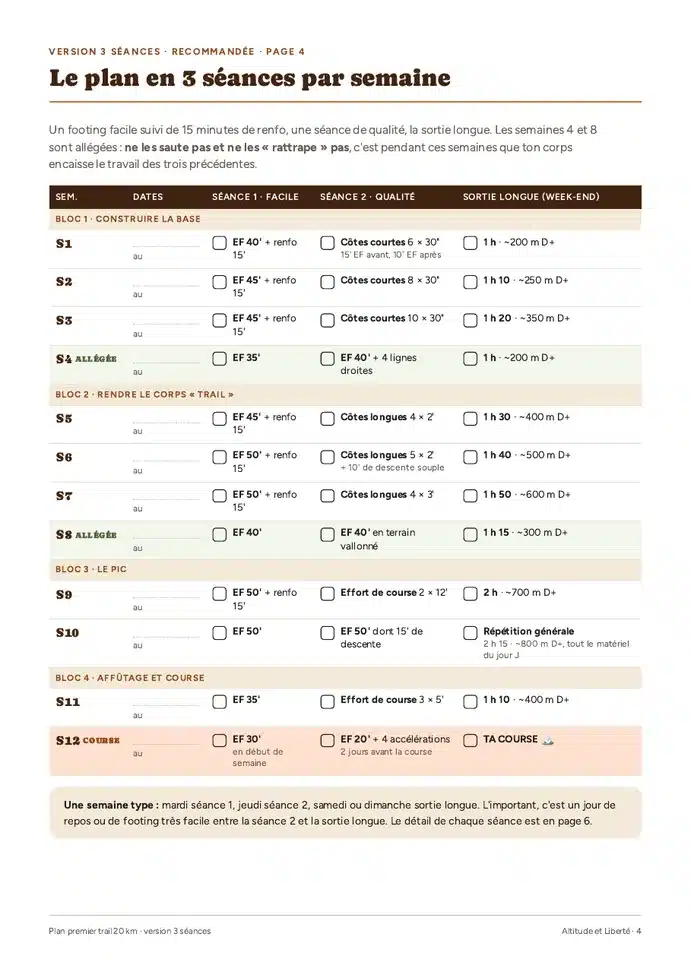 Aperçu du plan premier trail 20 km : le calendrier de 12 semaines de la version 3 séances, à cocher